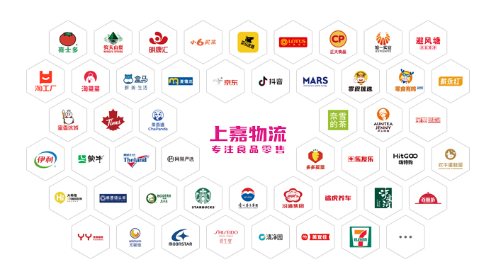 和记AG平台娱乐官网物流 专注食品零售