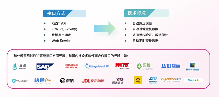 和记AG平台娱乐官网物流 专注食品零售