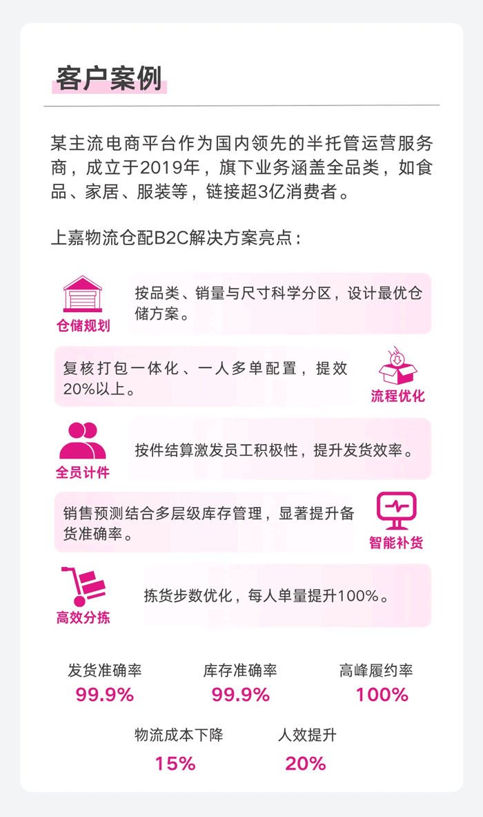 和记AG平台娱乐官网物流 专注食品零售